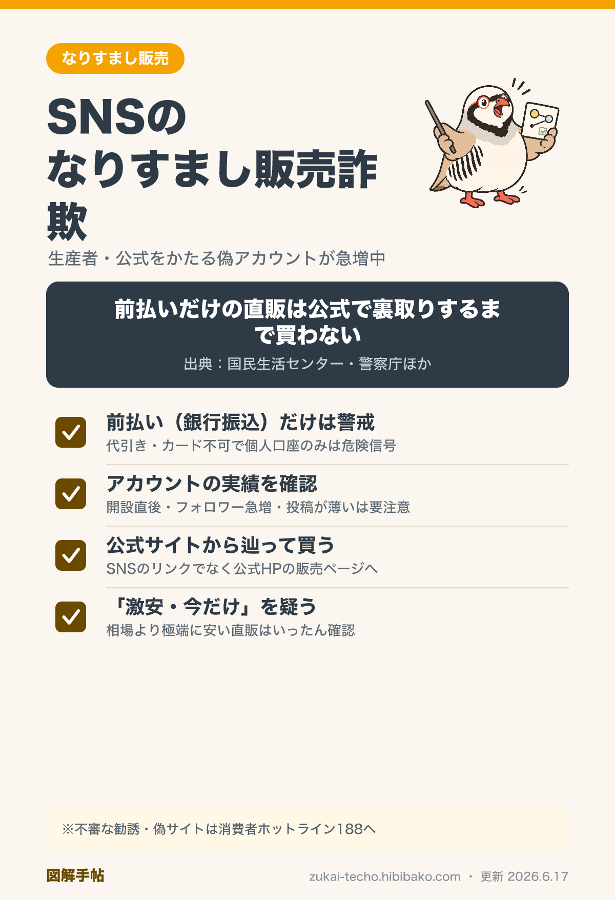 SNSのなりすまし販売詐欺を見分ける4つのチェックポイントを示した図解