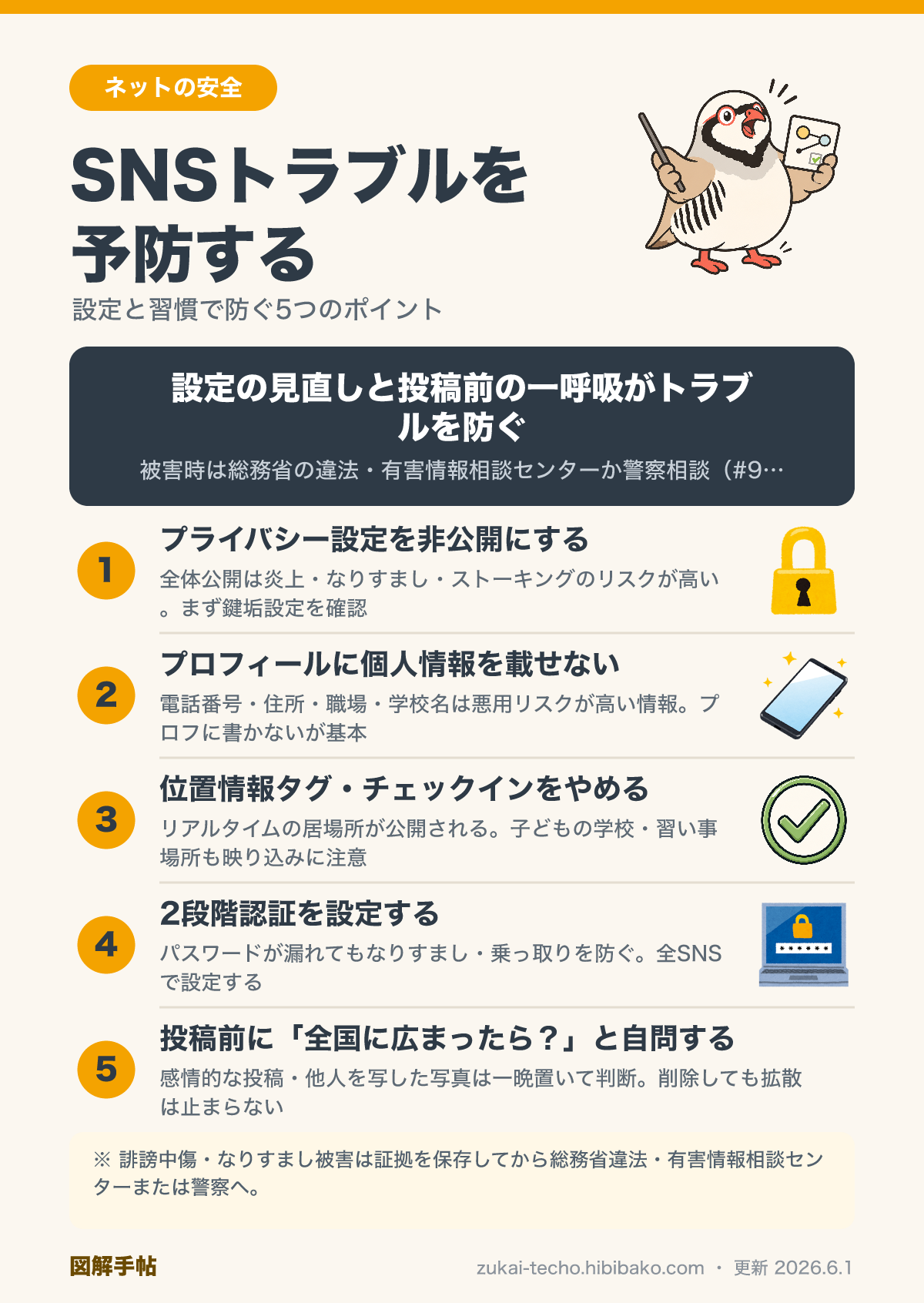 SNSトラブルを予防するためのポイントの図解