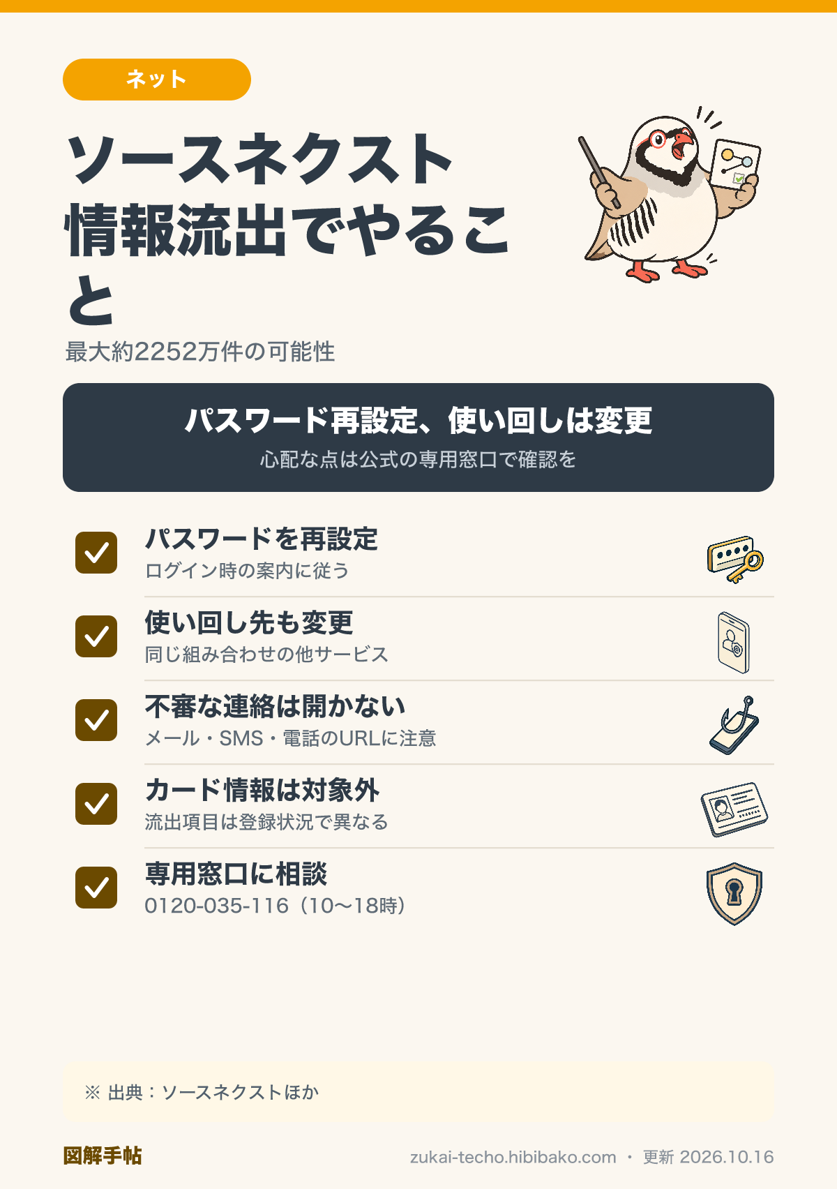 ソースネクスト情報流出で今すぐやること5つ（パスワード再設定・使い回し先の変更・不審な連絡への注意・窓口相談）を示した図解