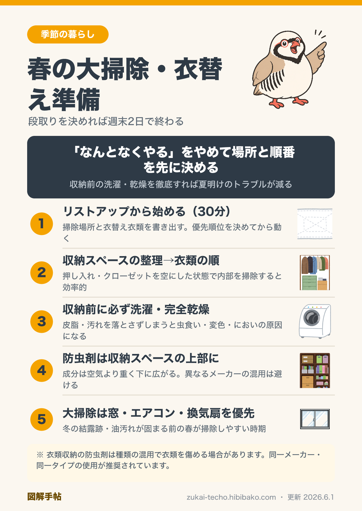 春の大掃除・衣替え準備のステップ図解