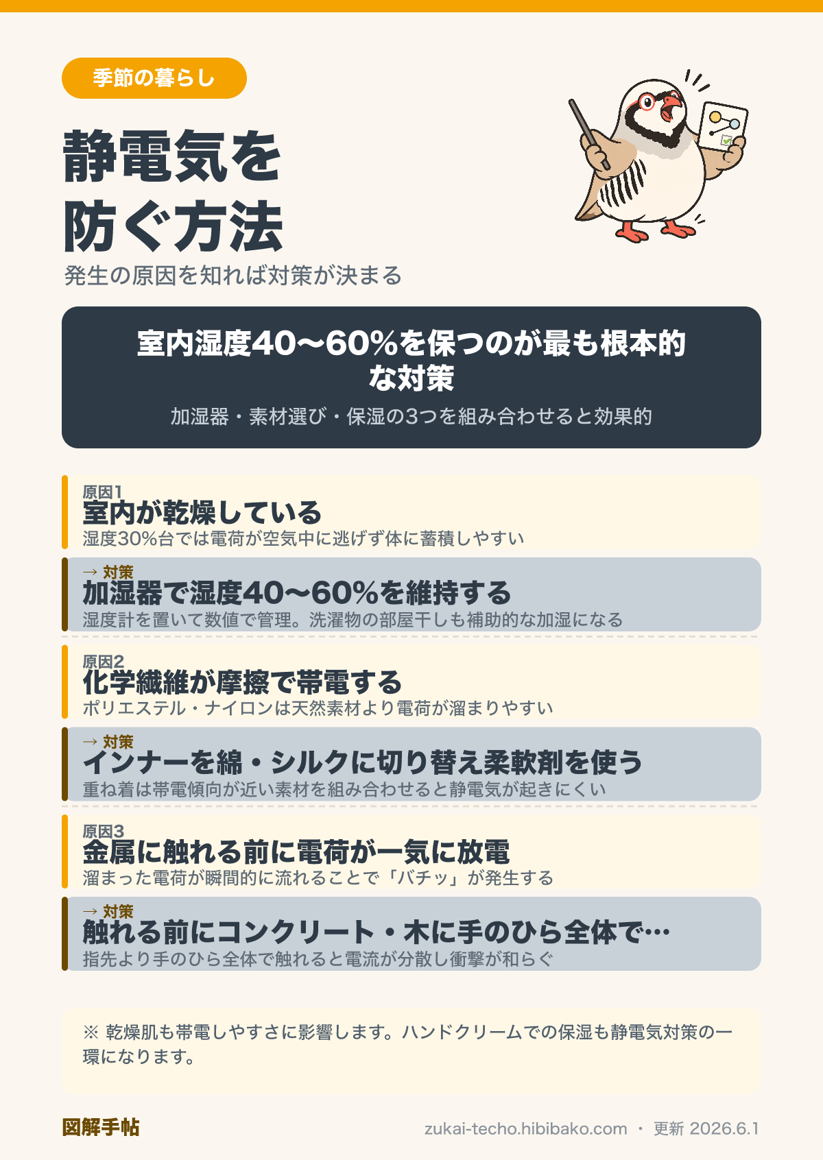 静電気の原因と対策の図解（cause-effect型）