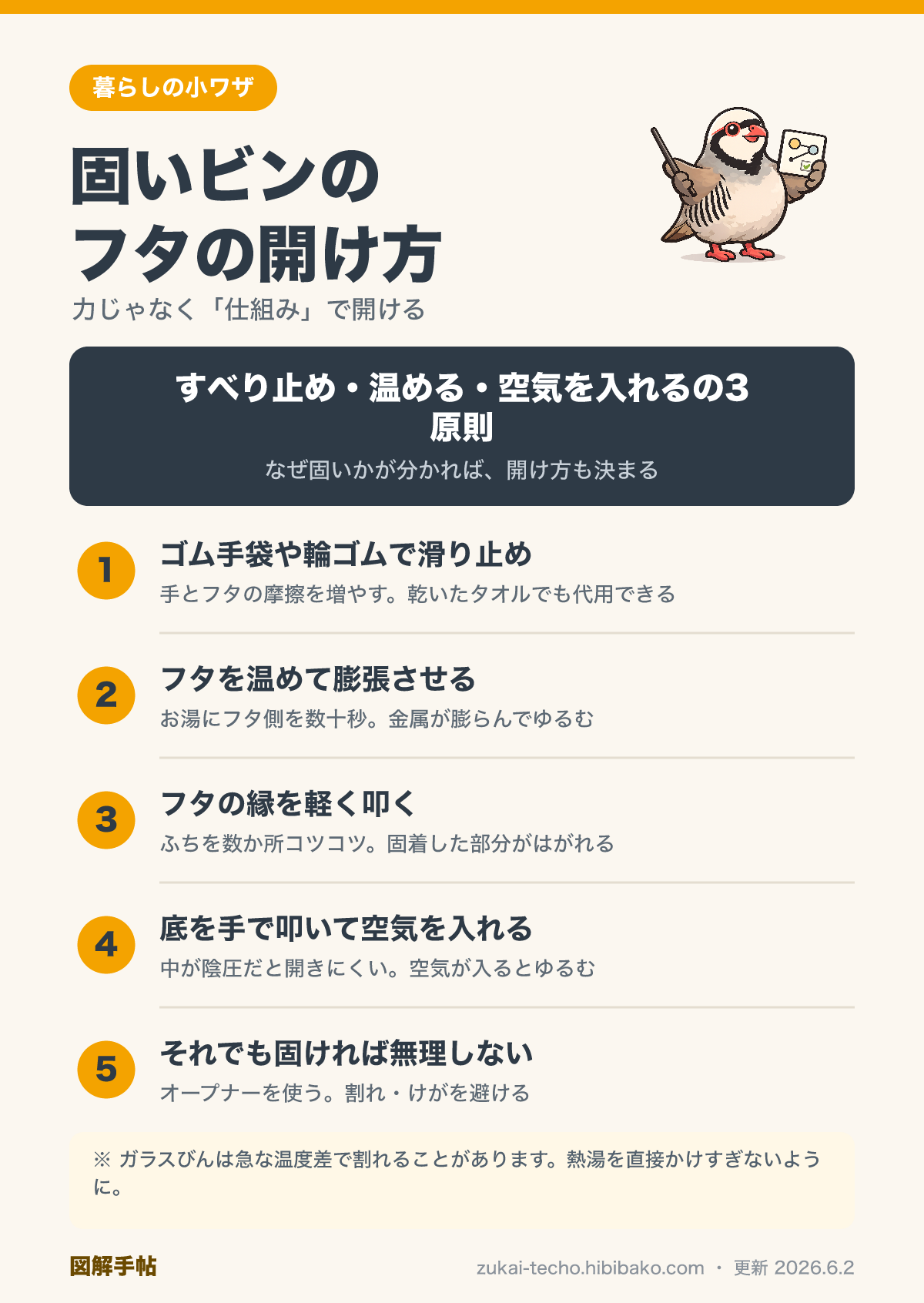 固いビンのフタの開け方を示した図解