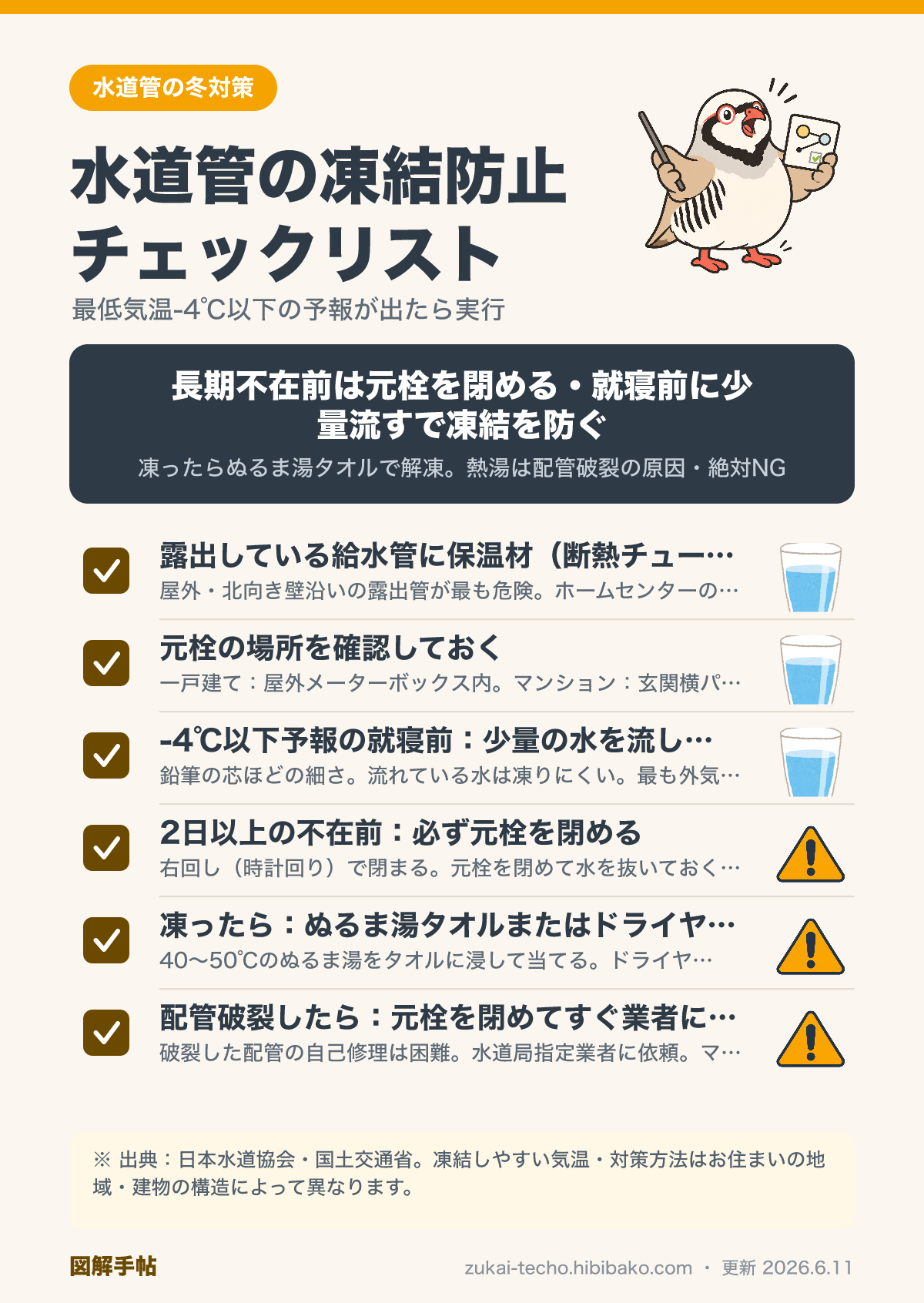 水道管の凍結防止と対処法図解