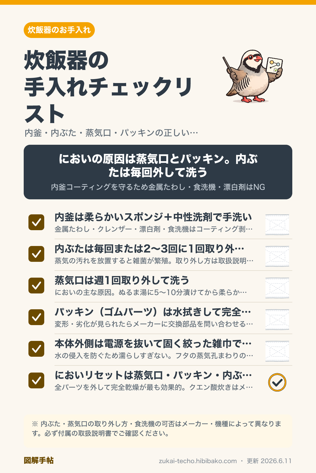 炊飯器の手入れ方法チェックリスト図解