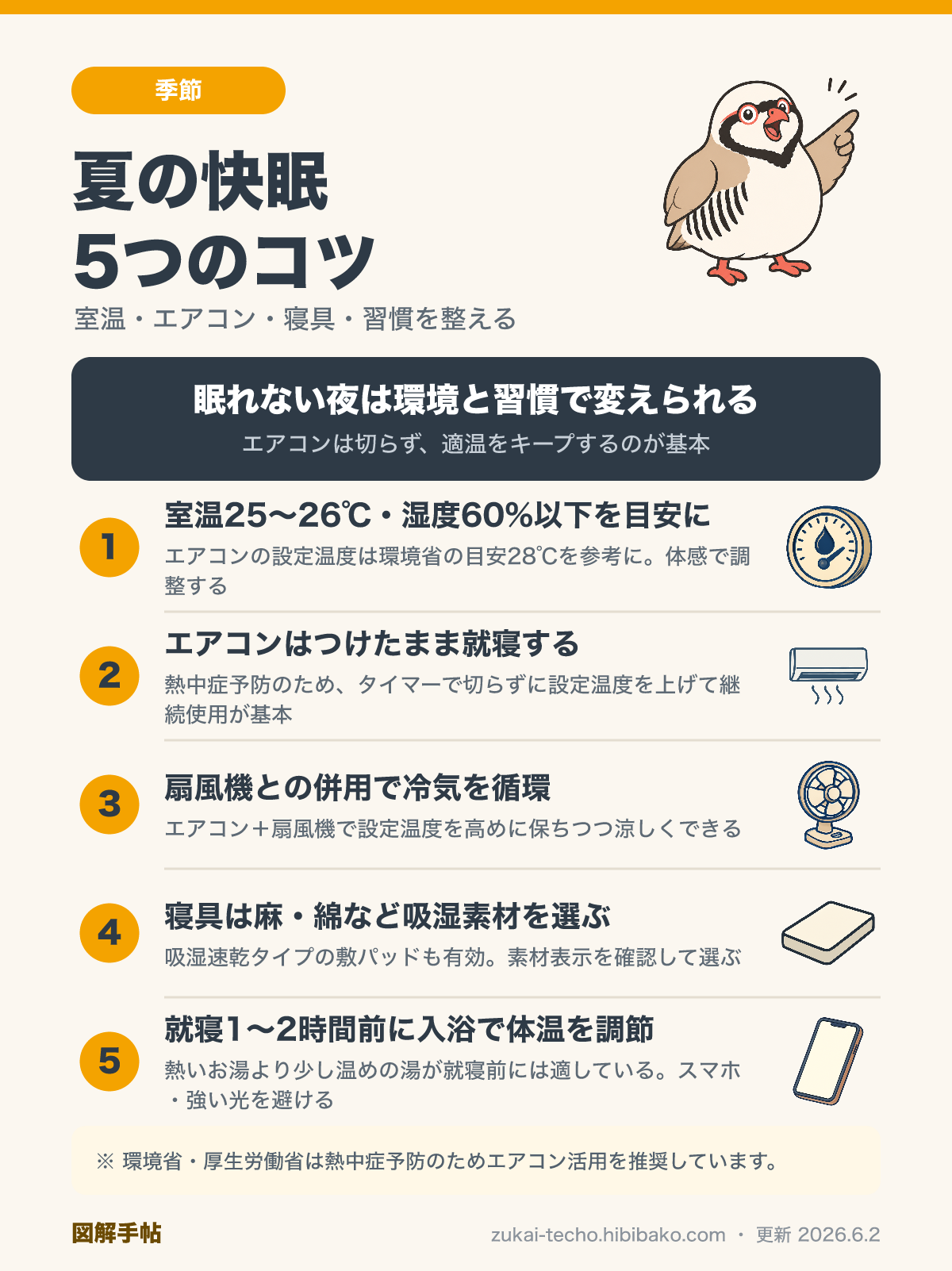 夏の快適な睡眠環境（室温・エアコン設定・寝具・就寝前習慣）をまとめた図解
