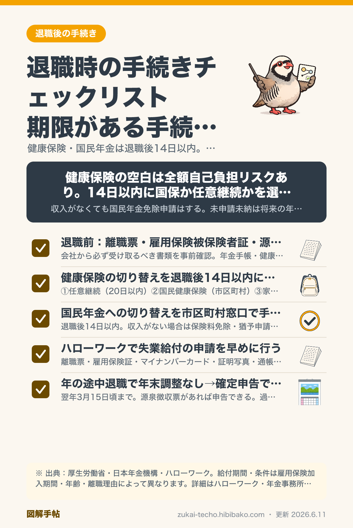退職時の手続きチェックリスト図解