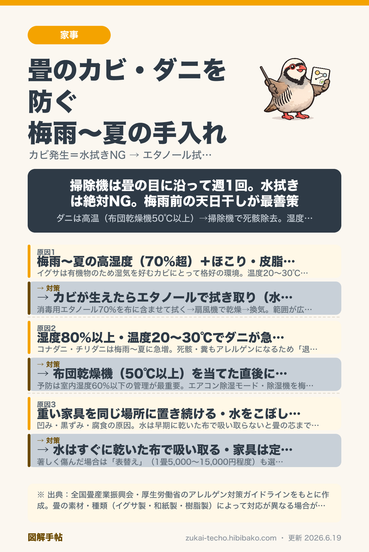 畳のカビ・ダニ対策と日常の手入れ方法を示した図解