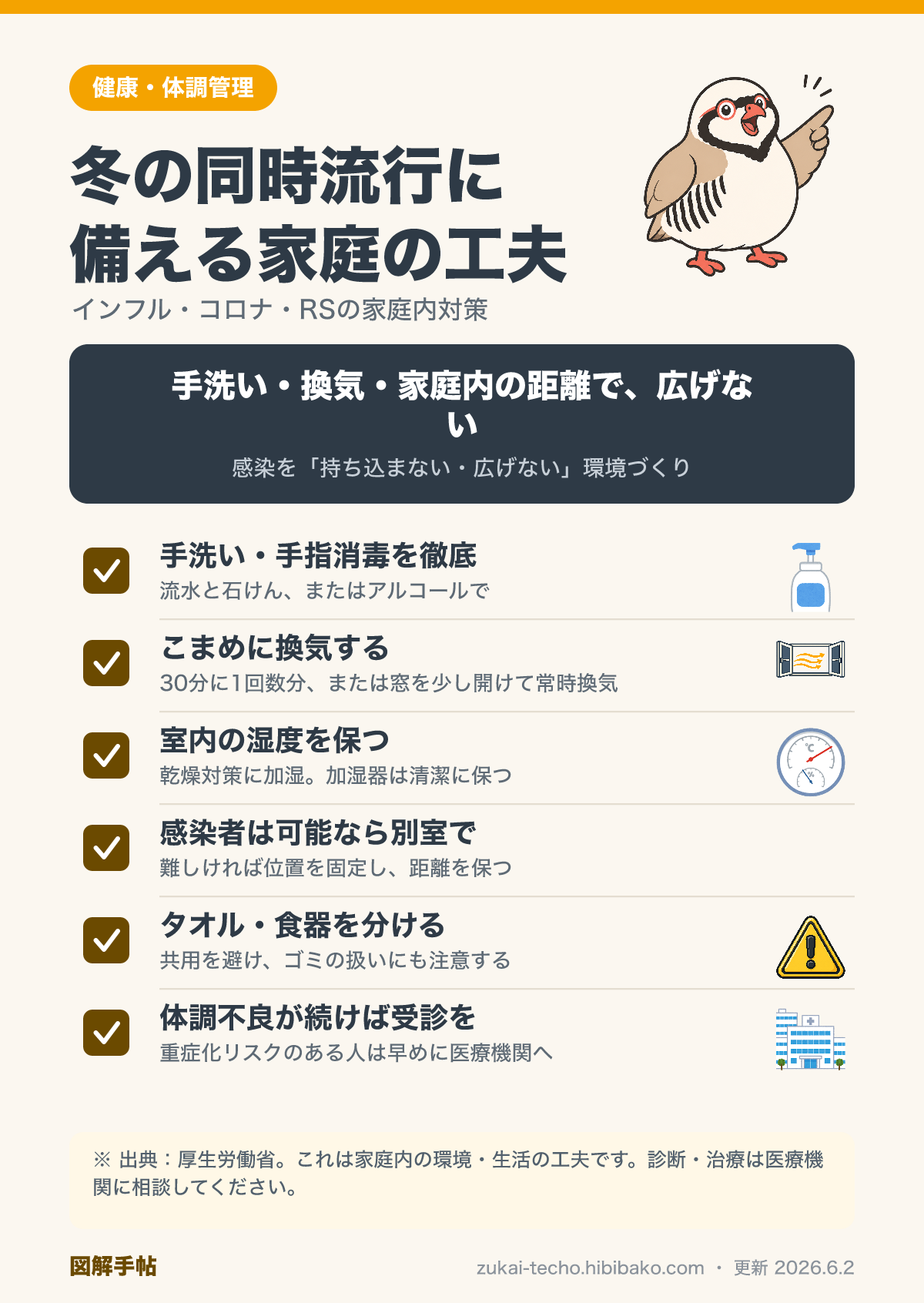 冬の同時流行に備える家庭の工夫を示した図解
