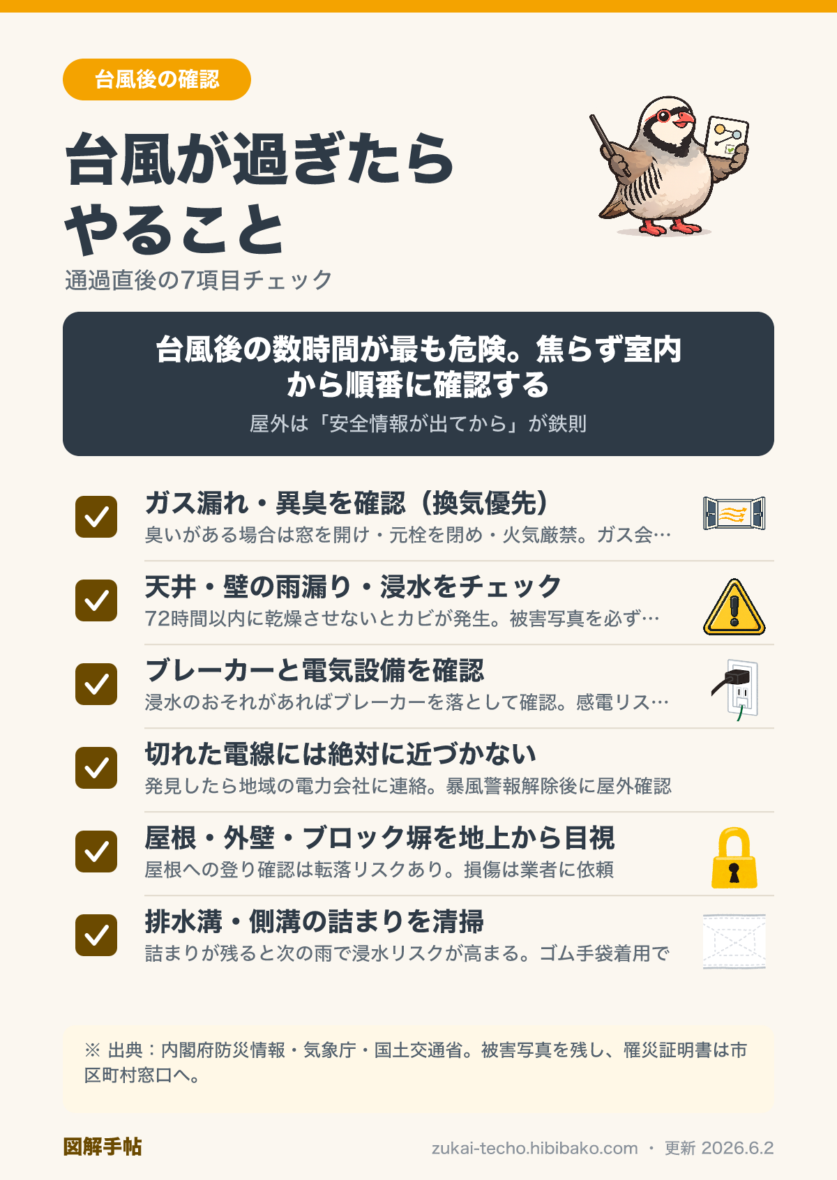 台風が過ぎたあとにやること7項目のチェックリスト図解