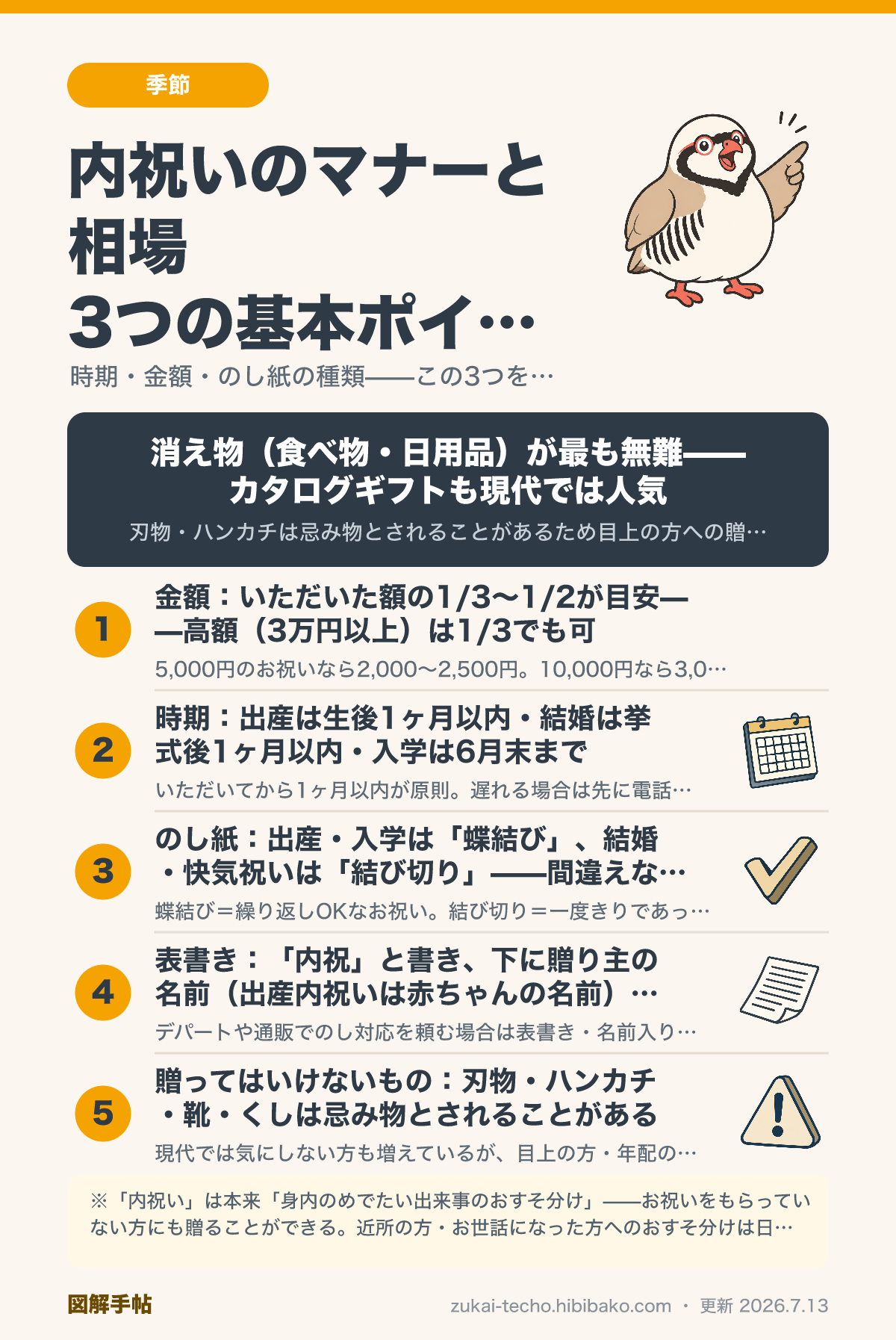 内祝いのマナーと相場をまとめた図解