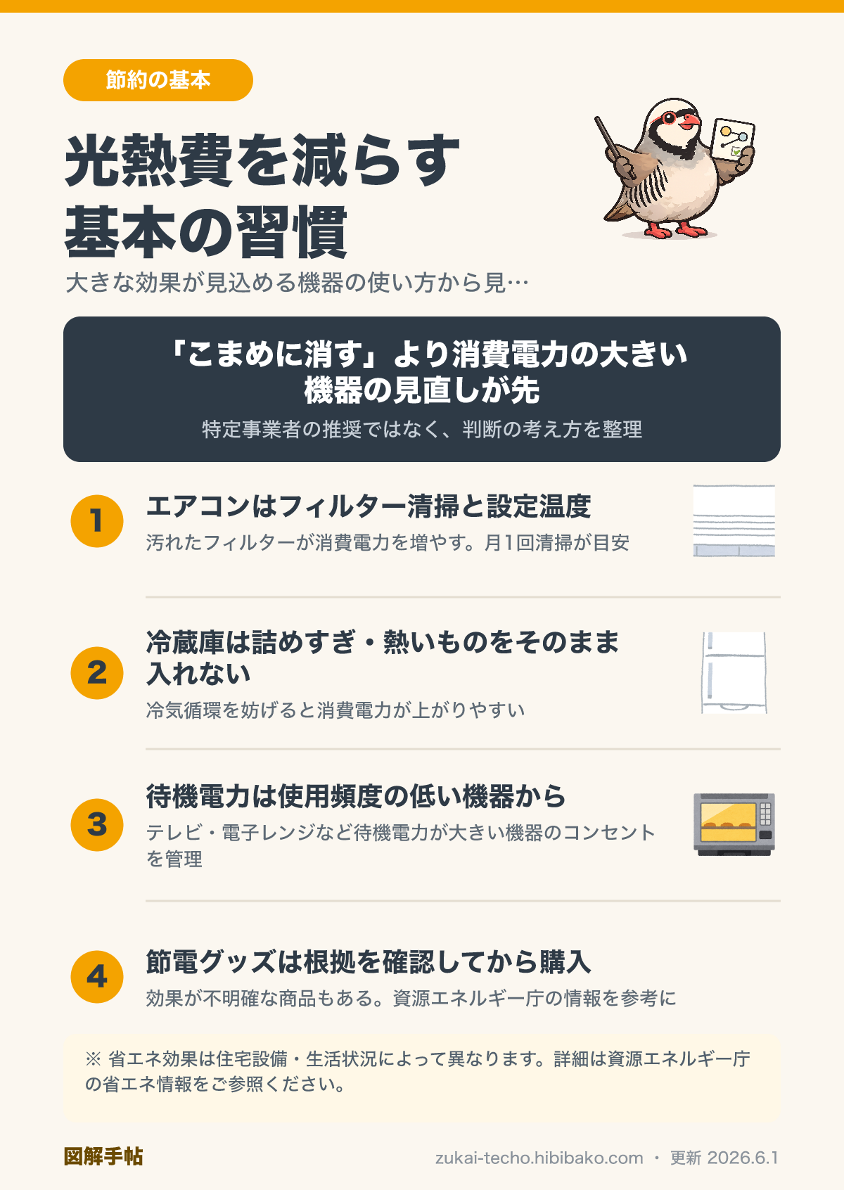 光熱費を減らす基本習慣・優先度の図解