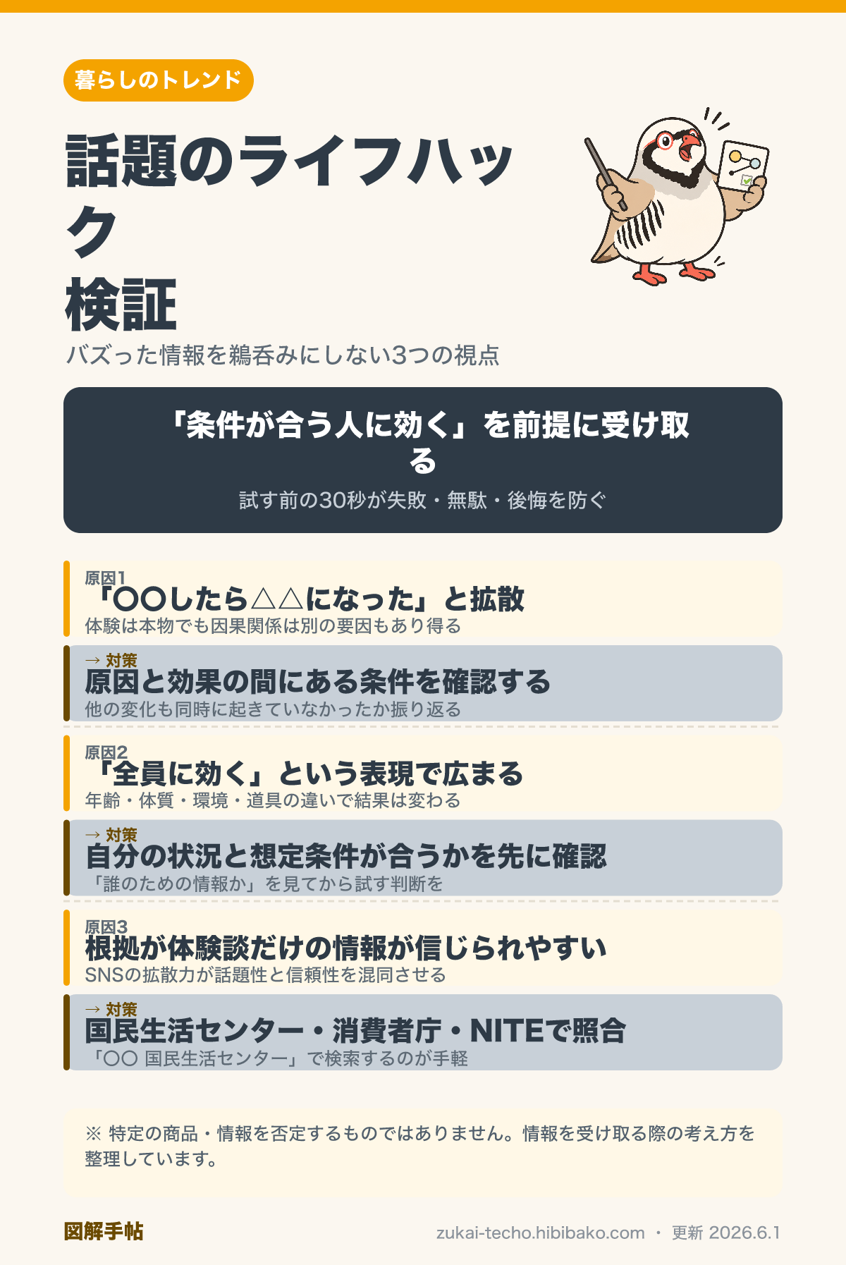話題のライフハックを検証する3つの視点を示した図解