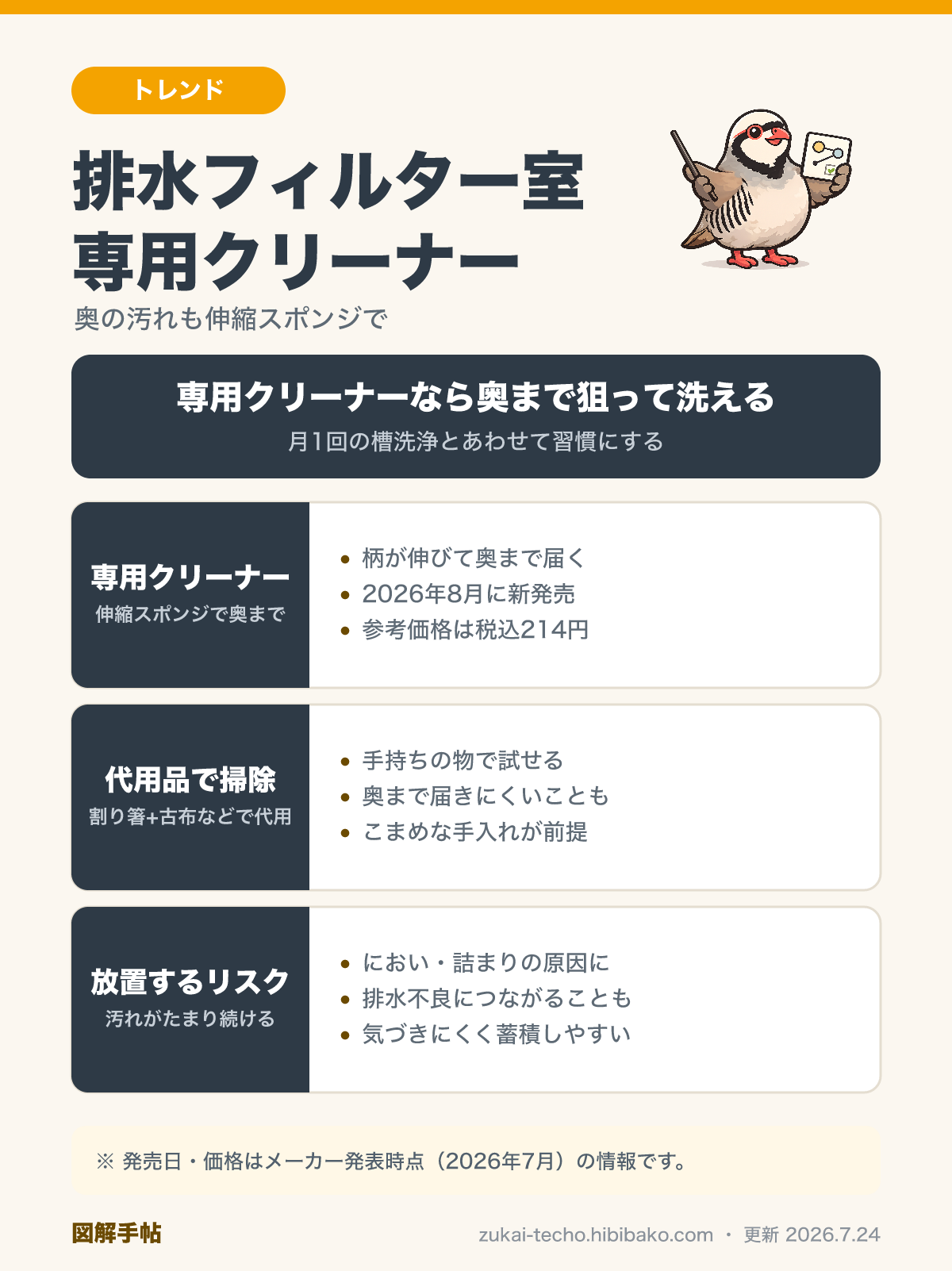 ドラム式洗濯機の排水フィルター室クリーナーと代用品・放置リスクを比較した図解