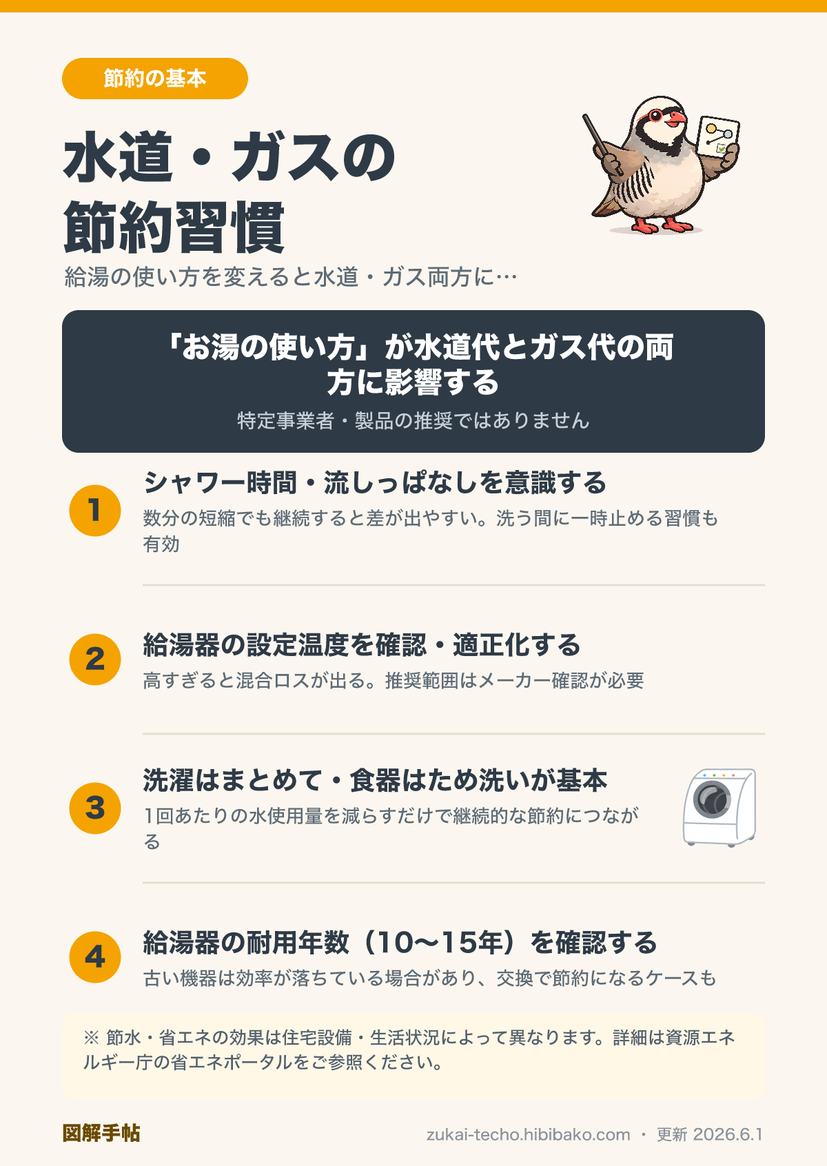 水道・ガスの節約習慣の図解