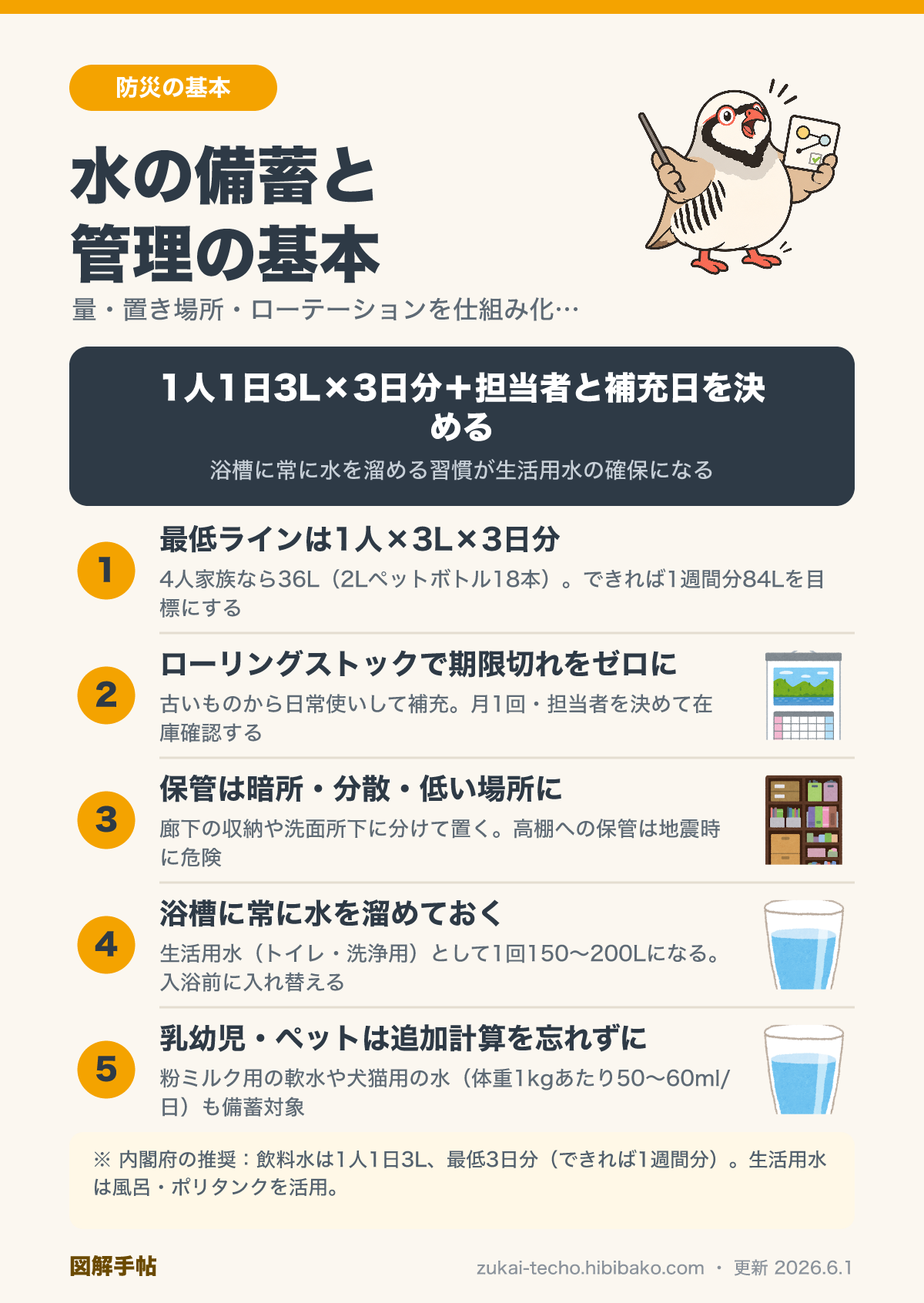 水の備蓄と管理の基本の図解