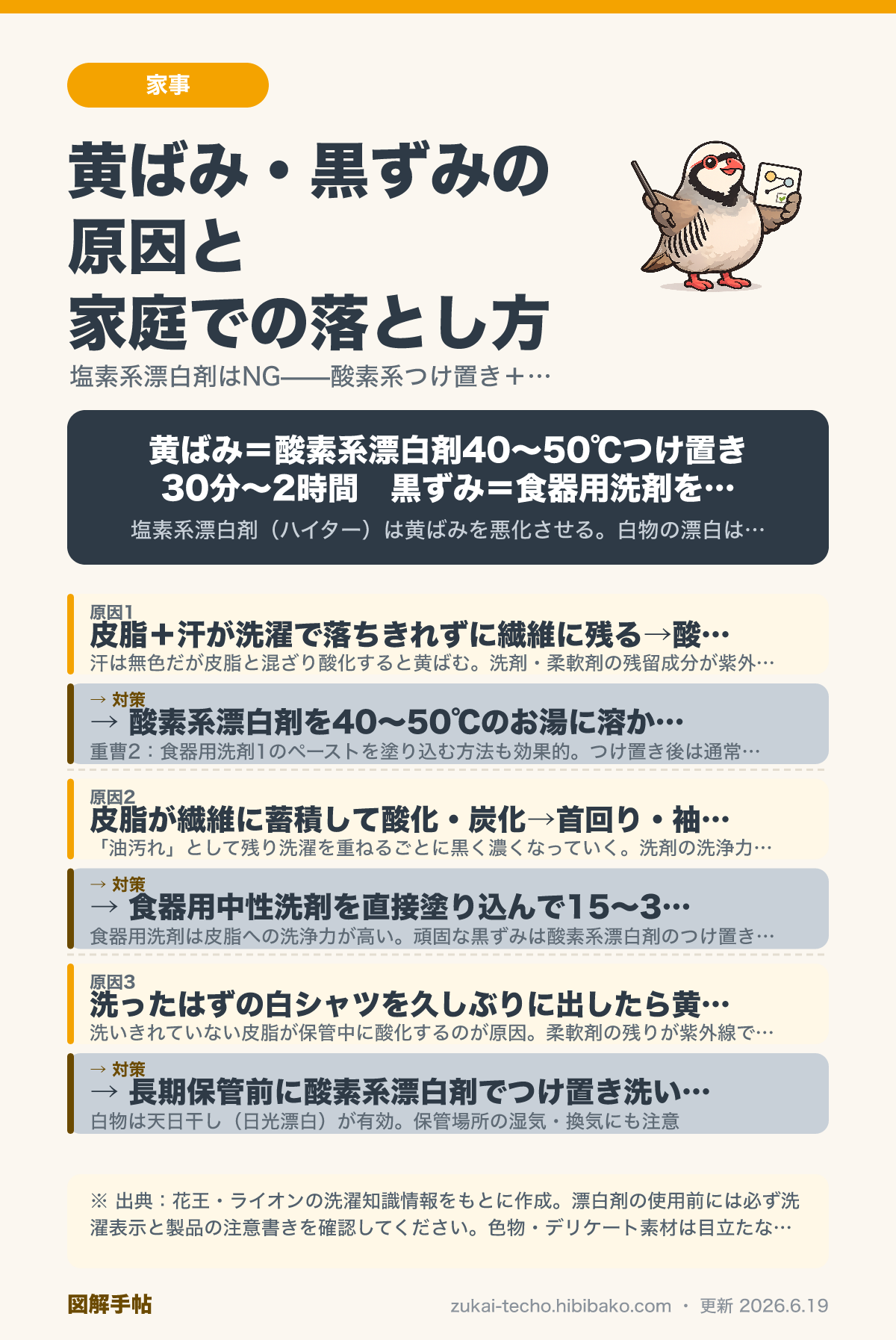 衣類の黄ばみ・黒ずみの原因と落とし方を示した図解