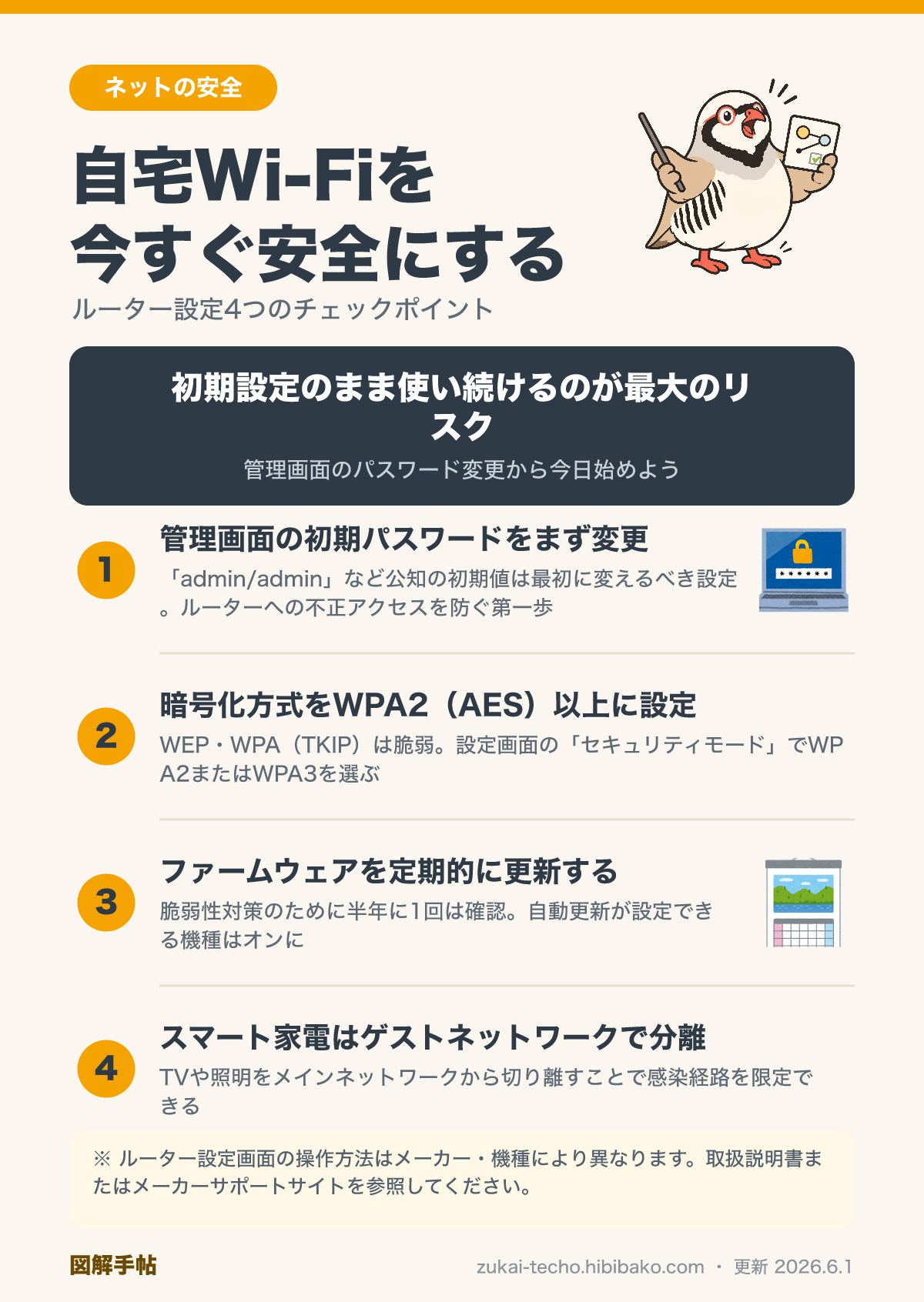 自宅Wi-Fiの安全設定チェックリストの図解