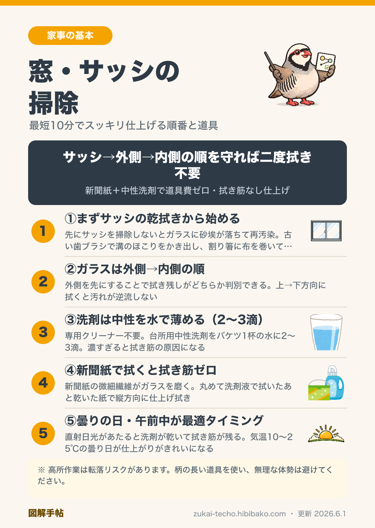 窓・サッシの掃除順番と手順の図解