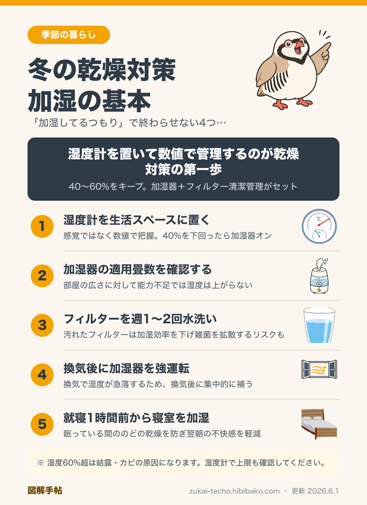 冬の乾燥対策と加湿の基本の図解