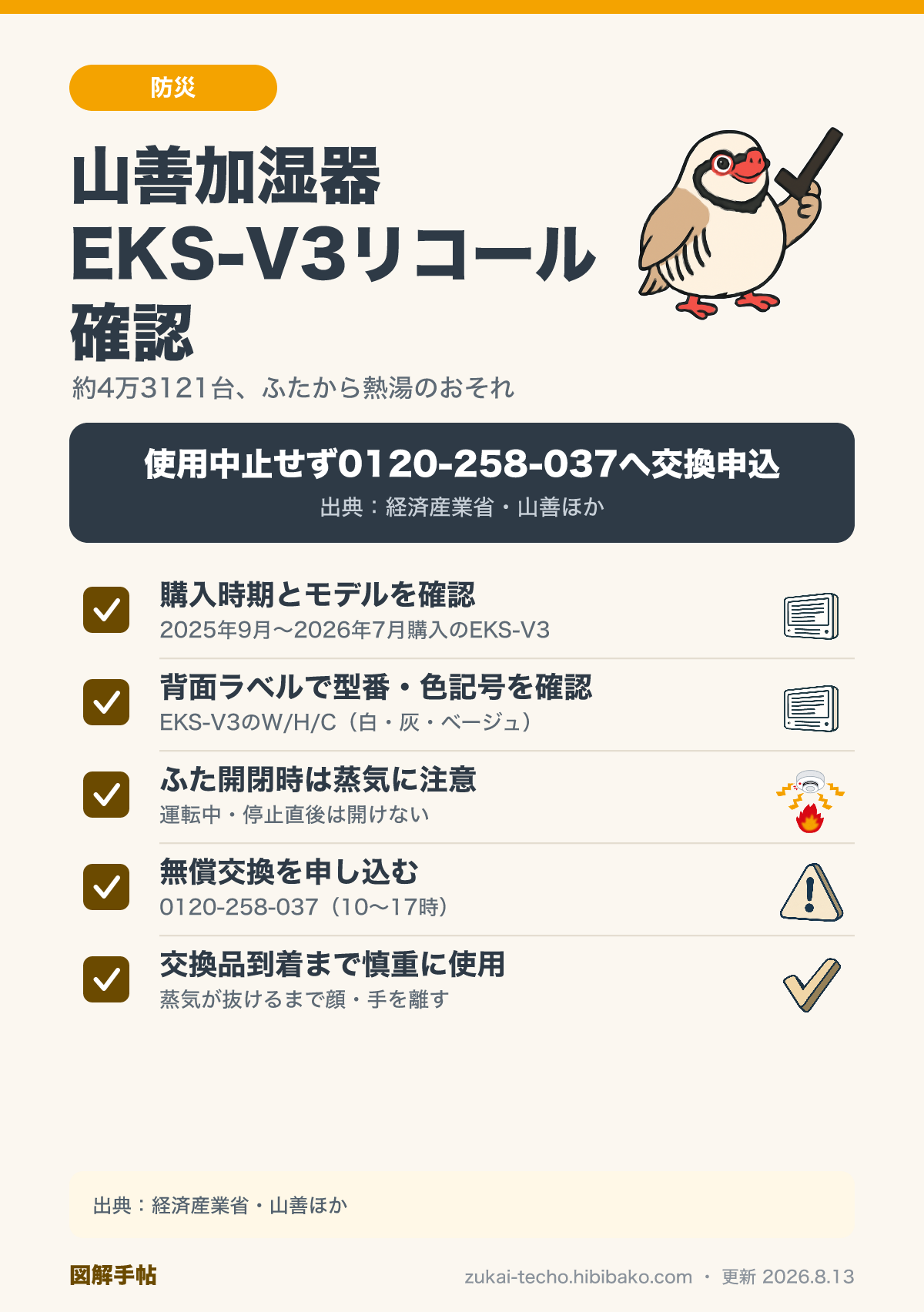 山善スチーム式加湿器EKS-V3のリコール確認チェックリスト（型番・色記号・無償交換の手順）を示した図解
